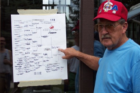 The Bracket from Hoopfest